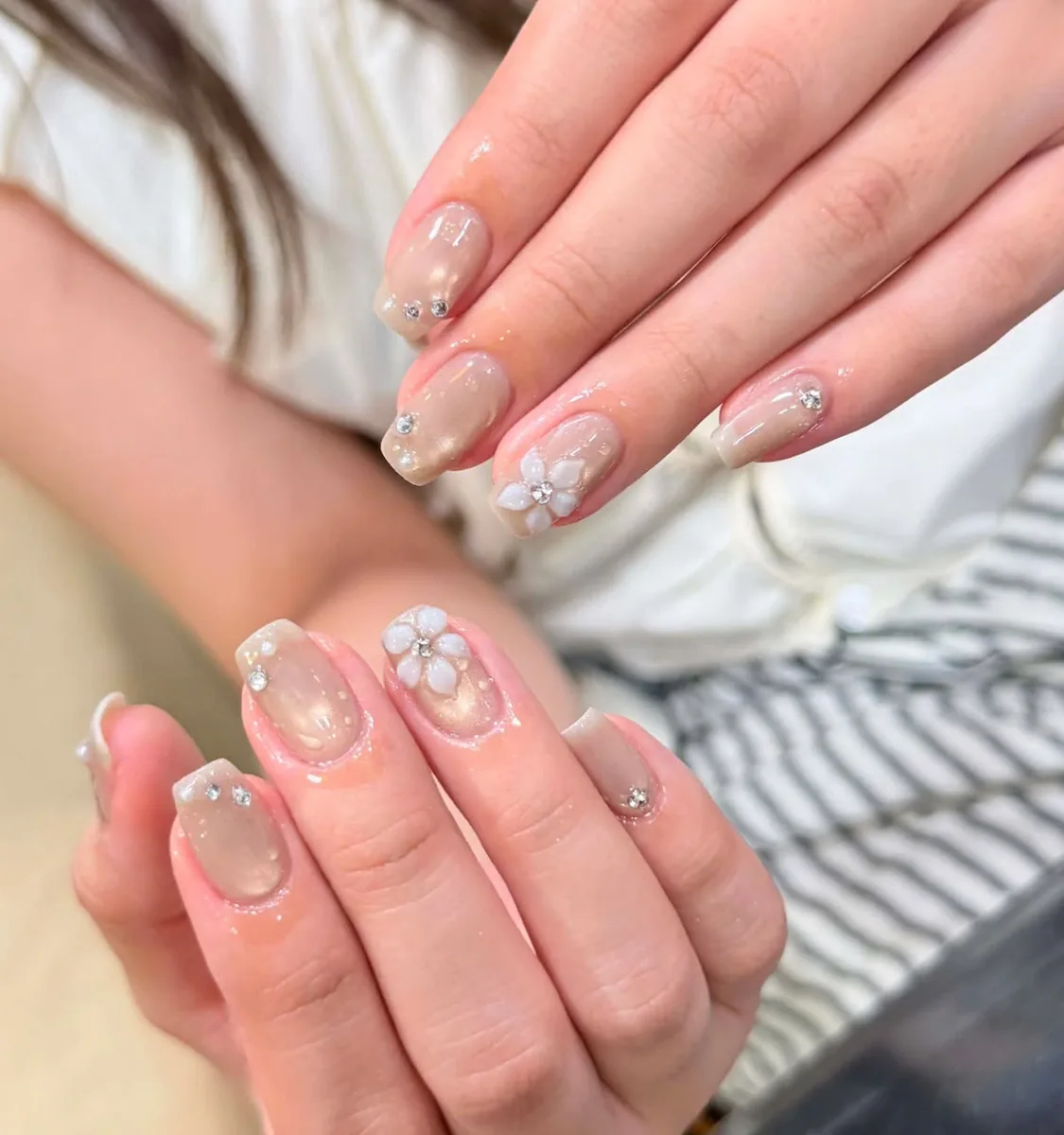 Daisy Meadow Hands & Feet - LENA Nails Da Nang